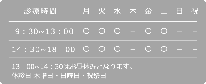 タイムテーブル